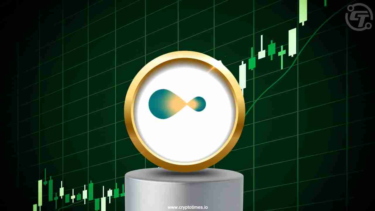 拉格朗日的本地令牌，$ la，跃升170％